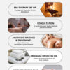 Gramveda-Massage-Process-1.jpg Refresh & Glow Therapy